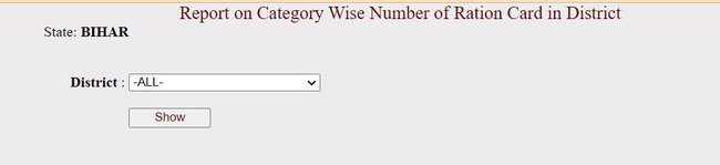 Category Wise Name Of Ration Card